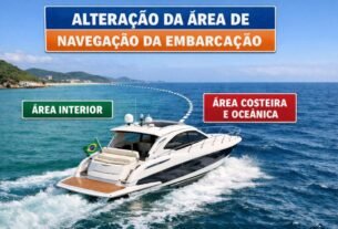 Alteração da Área de Navegação da Embarcação