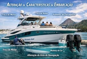 Alteração de Características da Embarcação
